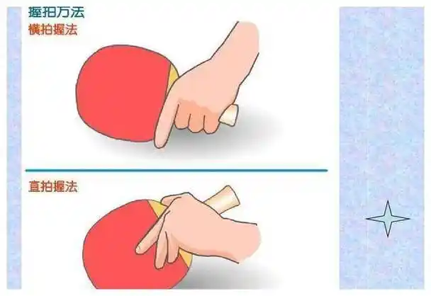 掌握乒乓球基本功发展技艺提升水平