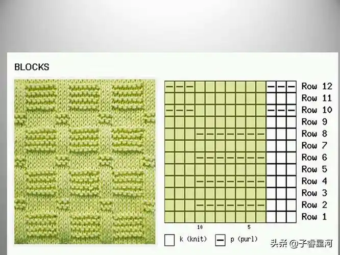 毛线编织花样(女士毛衣花样大全图)