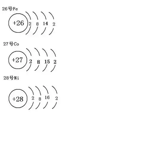 如果想更深入了解可以去看《无机化学》 分子结构部分