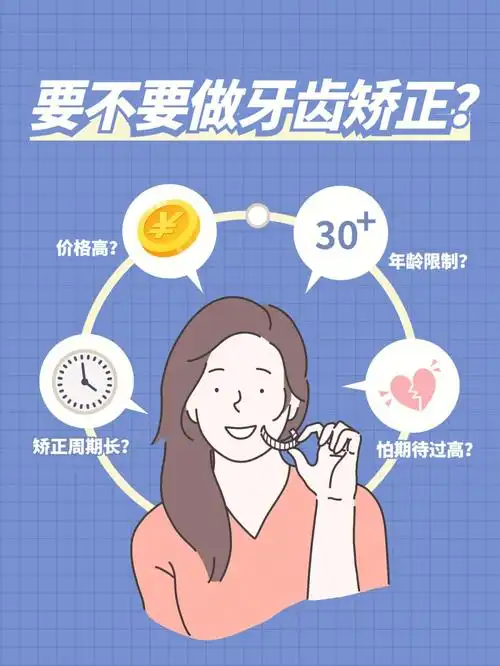 要不要做牙齿矫正