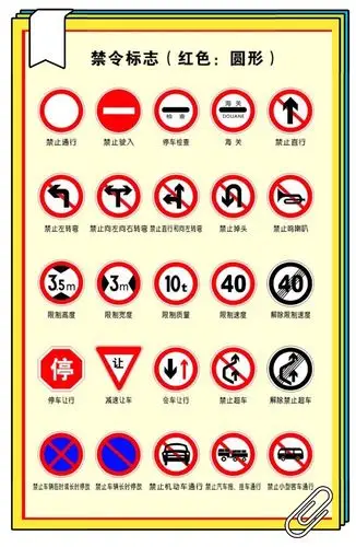 其它 4/30金童宅家小卫士——交通安全小卫士 写美篇二是禁令标志,主