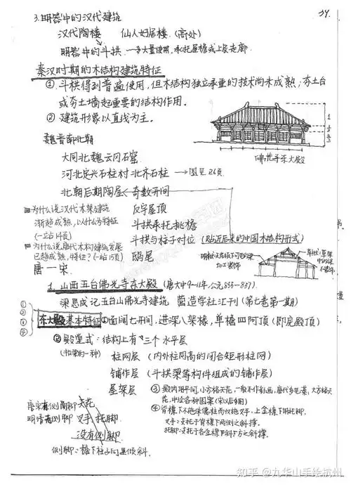 建筑学考研理论状元笔记——中外建筑史之中国古代建筑发展四(封建