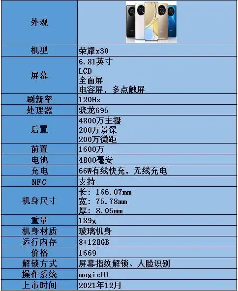 荣耀x30手机怎么样?值得买吗?参数配置如何?入手评测