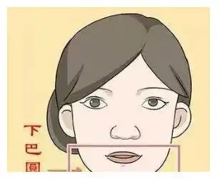 天庭饱满地阁方圆究竟指的是什么,你符合吗