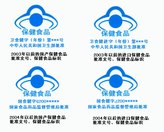 保健品蓝帽子就没有图案吗