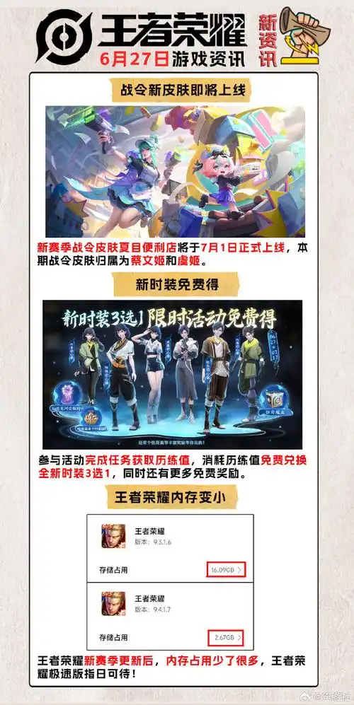 王者荣耀战令皮肤##王者荣耀内存