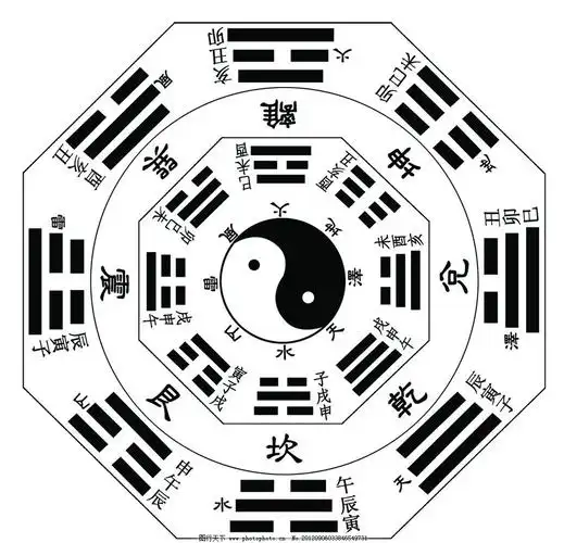 星艺|九大资深设计师详解六大空间设计 诠释如何呈现一个完美的家