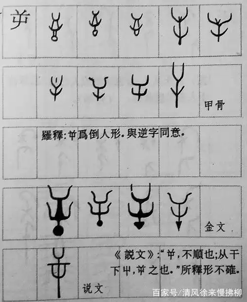 指事字篆刻讲堂四十二六书简述二