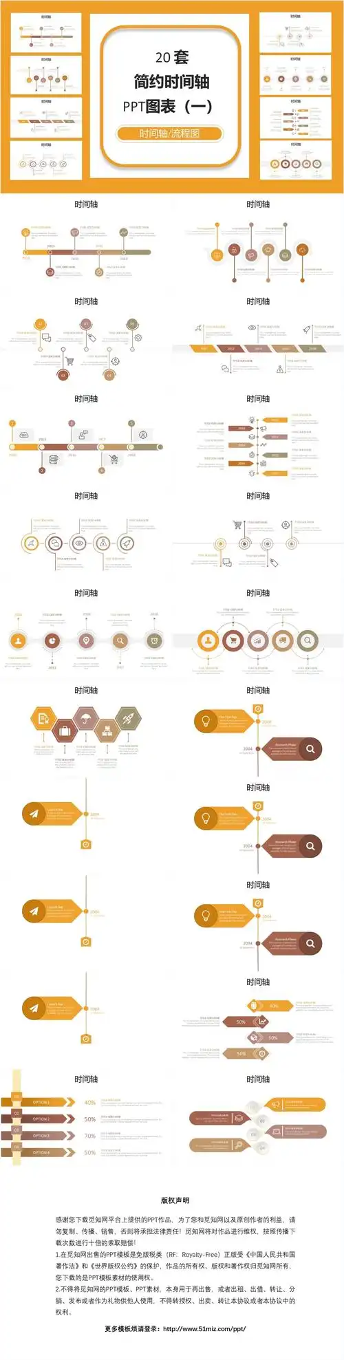 橙色20套简约时间轴ppt图表合集ppt模板