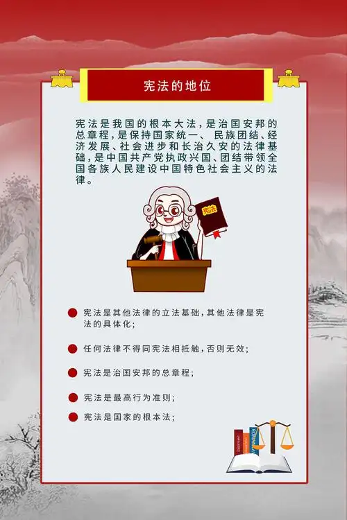 国家宪法日宣传图片