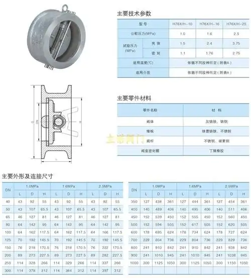 h76x/h76h 对夹蝶式双瓣止回阀