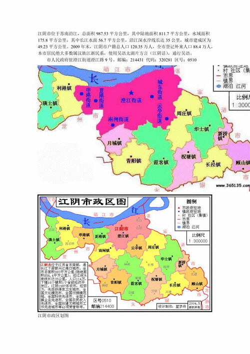 江阴市行政区划