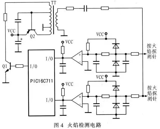 基于picl6c711的燃气灶脉冲点火控制器设计