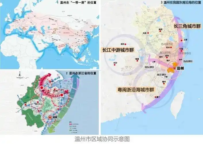 图源于温州市自然资源和规划局严格保护温瑞平原等耕地集中片区,深入
