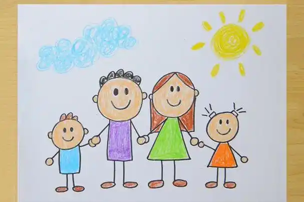 画怎么简单画爸爸妈妈一家四口简笔画步骤图解一家四口全家福简笔画