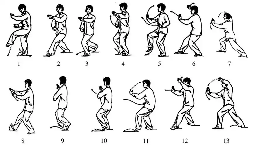简化太极拳24式的套路介绍