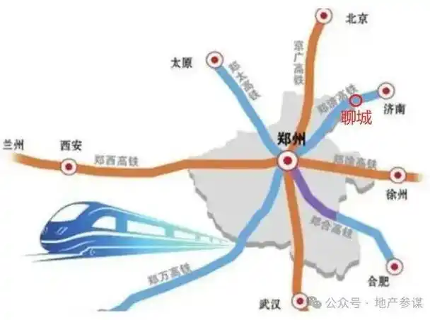 内参江北水城聊城产业地图