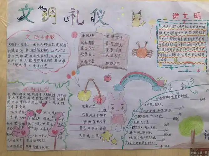 王村铺小学"文明礼仪"手抄报活动