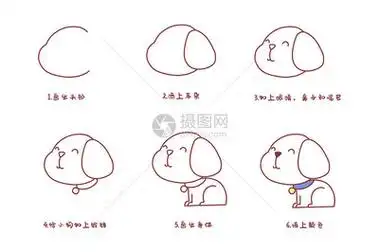 小狗简笔画步骤