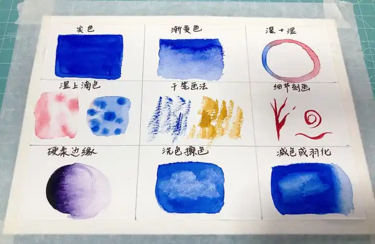 水彩画技法