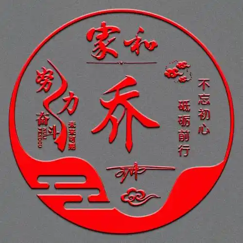 姓氏头像第627期,努力奋斗未来可期百家姓签名头像,请查收_目标_评论