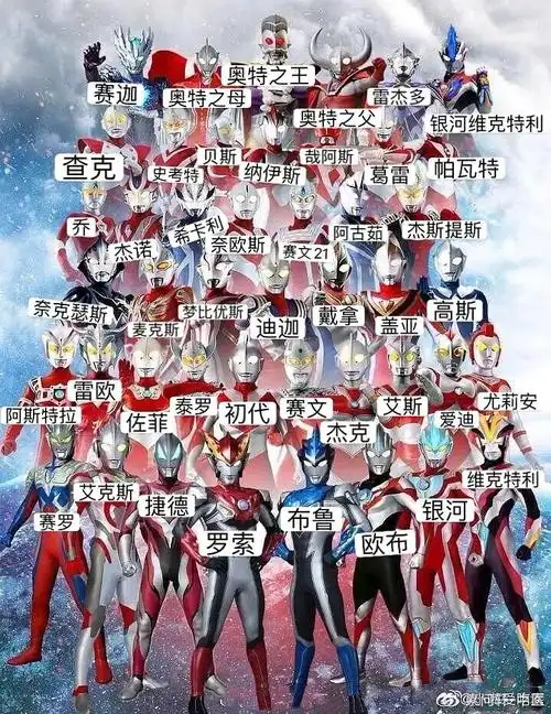 奥特曼凭什么成为家里男人们的光和神