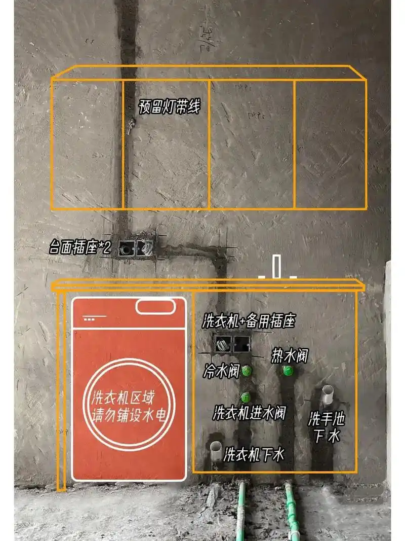 关于阳台洗衣机水电预留问题