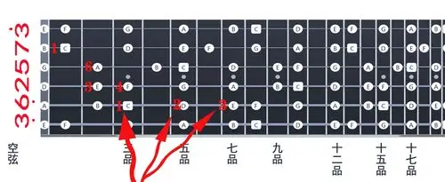 原创怎样知道吉他上每一个品位的音吉他指板音位有快速记忆方法吗