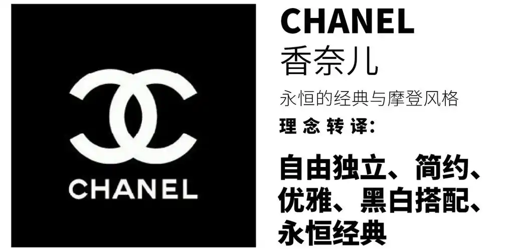 永恒的经典与摩登风格香奈儿:chanel6103大连中海叁號院 · 广贤
