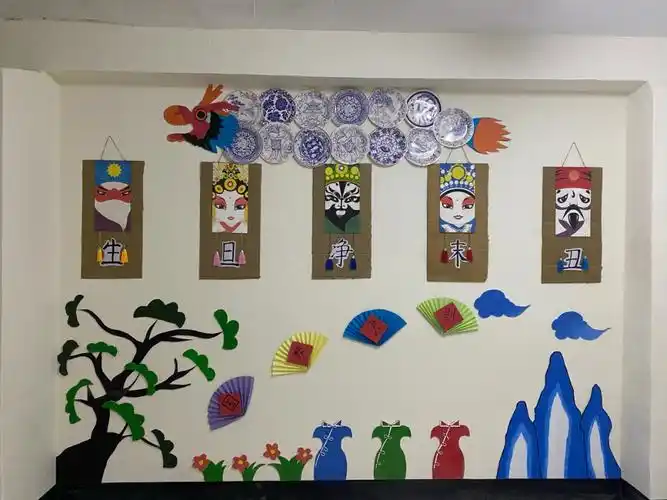 戏剧风幼儿园环创