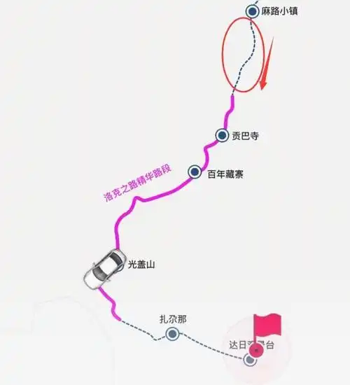 洛克之路需要知道洛克之路:洛克之路就是根据美籍奥地利植物学家,探险