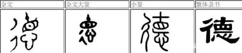 "德"字德古文演变