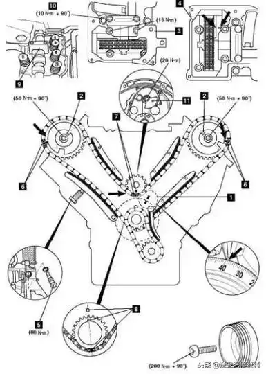 奔驰全系车型正时校对方法
