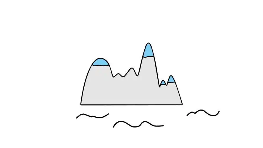 简单的冰川简笔画