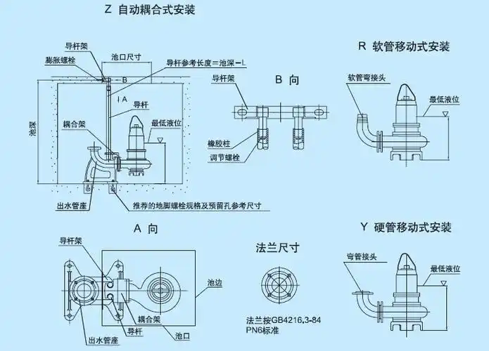 潜水无堵塞排污泵安装示意图