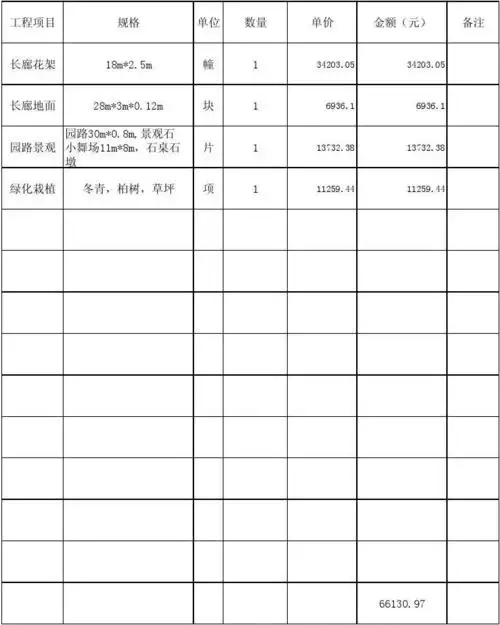 免费文档 所有分类 工程科技 城乡/园林规划 长廊绿化结算表 园路30m*