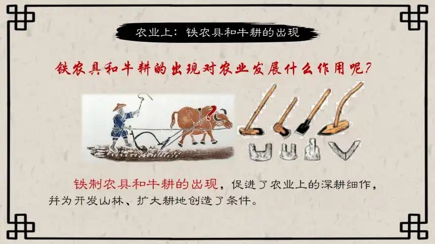 瓦解王室衰微,诸侯争霸牛耕使用铁器出现春秋时期的经济发展消极影响