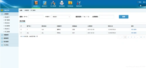 1.人事管理1.1 添加部门1.2 部门管理1.3 添加岗位1.4 岗位管理1.