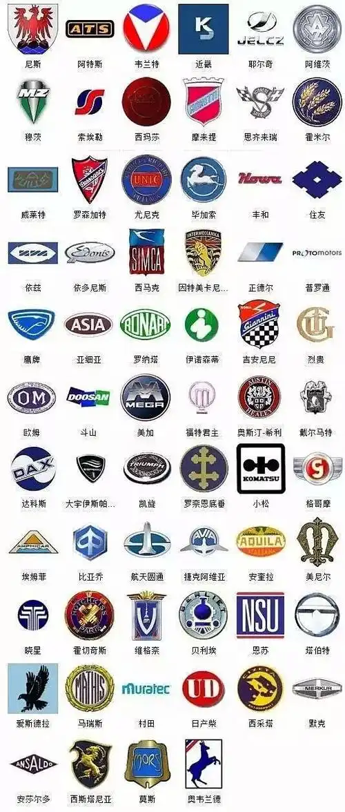 车头有马标志是什么车