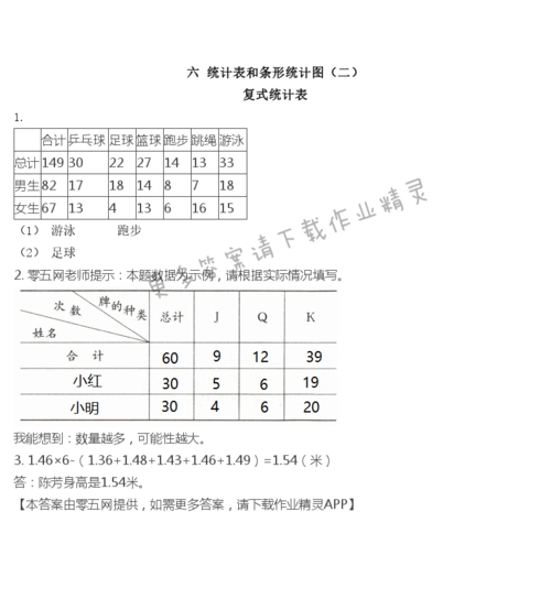 六统计表和条形统计图二复式统计表