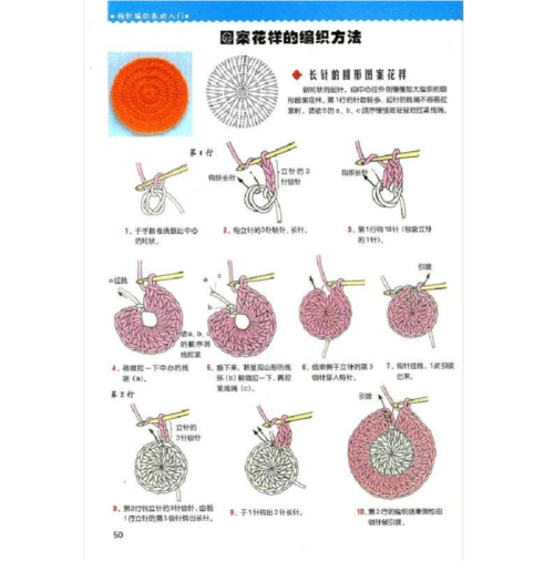 下一页 你可能喜欢 棒针编织 围巾系法图解 毛衣编织方法 插肩毛衣 的