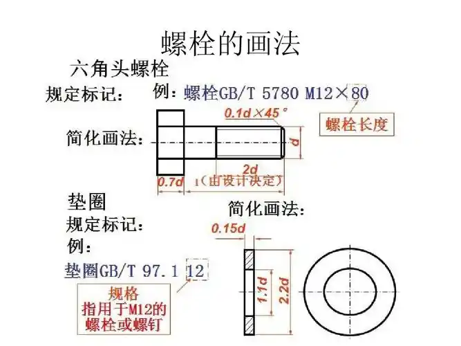 螺栓的画法