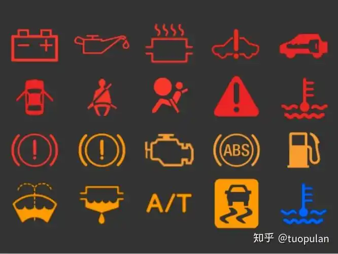 养护专家教您识别汽车警告灯