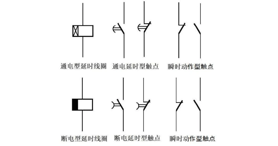 时间继电器图形符号