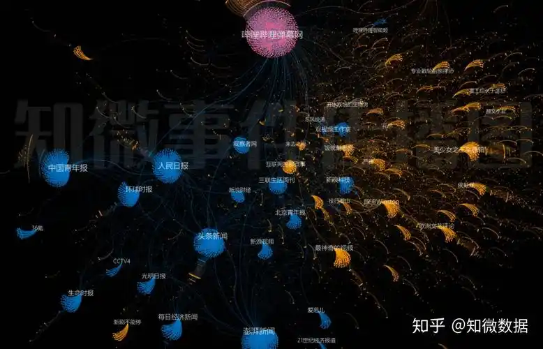 是谁在扩散传播揭开动森后浪凡尔赛刷屏营销奥秘