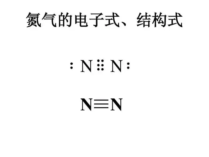 常见物质的电子式课件ppt 氮气的电子式, 氮气的电子式,结构式 : n: n