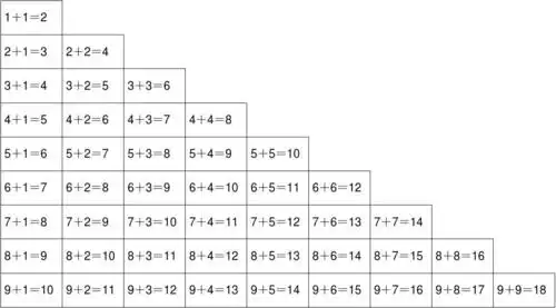 九九加法表(打印版)