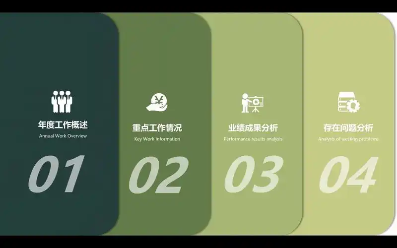 一分钟教会你ppt目录页的制作-gtpj-默认收藏夹-哔哩哔哩视频