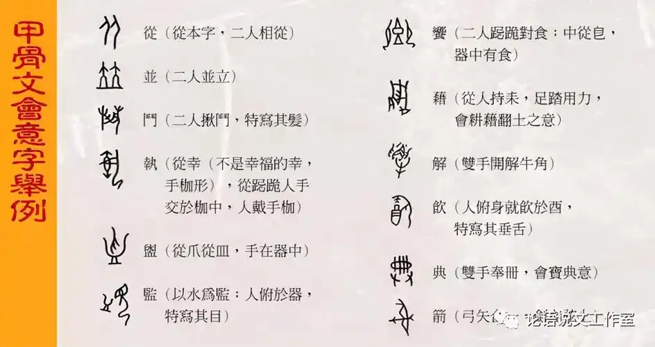 会意字举例30个会意字图画