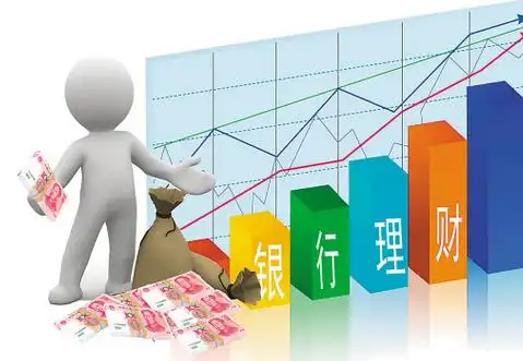 q3:销售理财产品实行"双录"有什么好处?